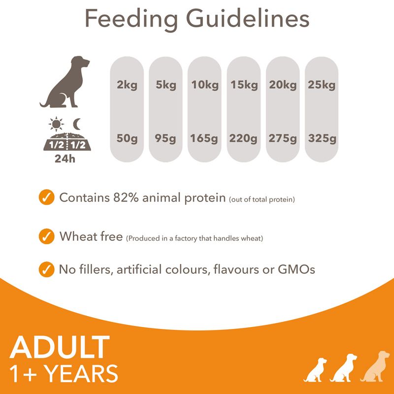 IAMS Advanced Nutrition Adult Small & Medium Dog - Chicken - Image 7